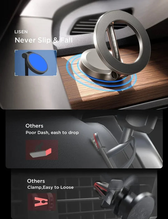 360 Degree Rotation Magnetic Phone Holder