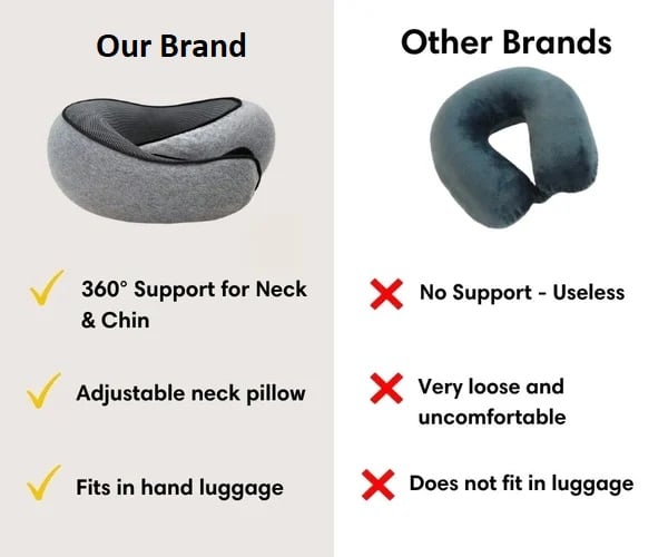 🔥LAST DAY 60% OFF🔥 Neck Pillow